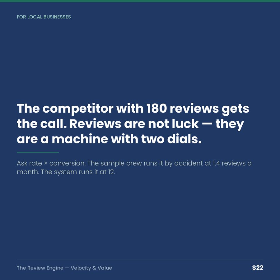 The Review Engine: Google Review Velocity & Value Calculator — quote