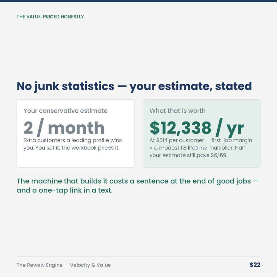 The Review Engine: Google Review Velocity & Value Calculator — compare