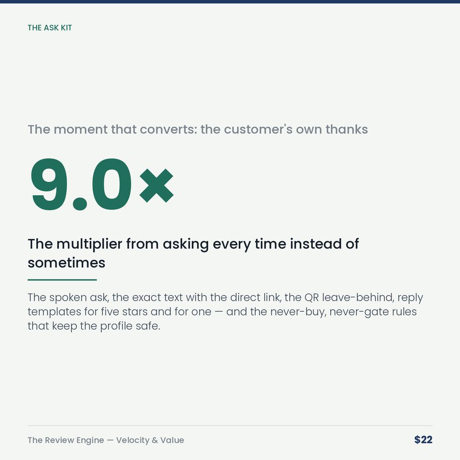 The Review Engine: Google Review Velocity & Value Calculator — stat