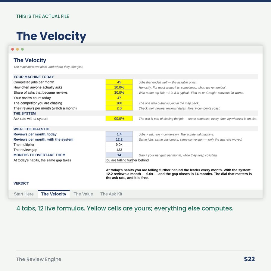 The Review Engine: Google Review Velocity & Value Calculator