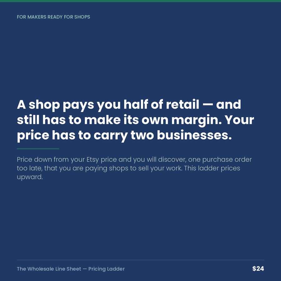 The Wholesale Line Sheet: Pricing Ladder & Buyer-Ready Sheet — quote
