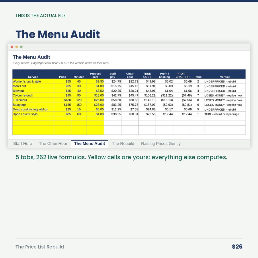 The Price List Rebuild: Service Menu Audit & Repricing
