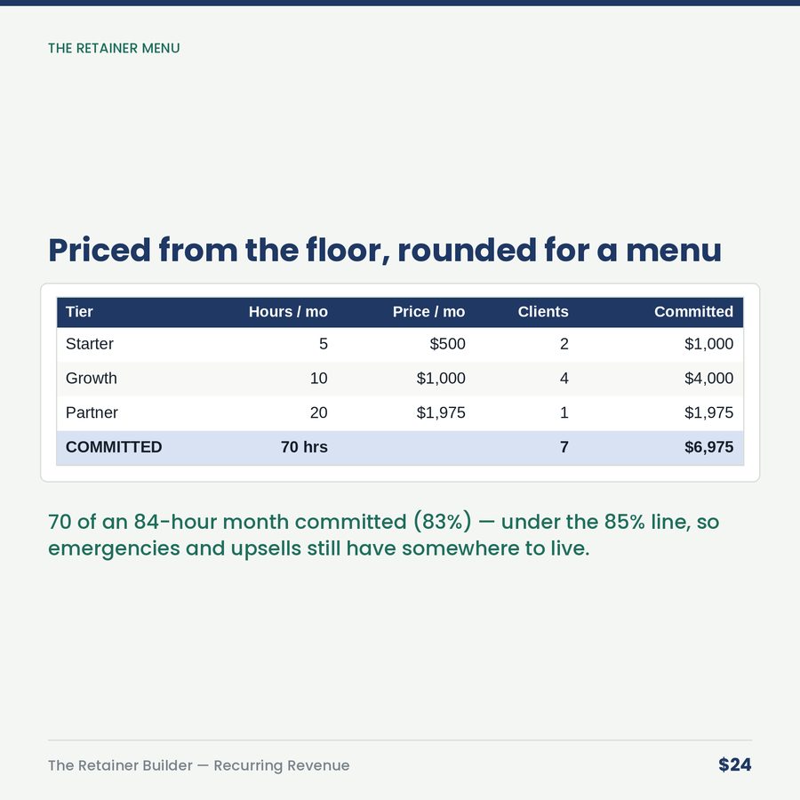 The Retainer Builder: Recurring Revenue for Service Pros — table