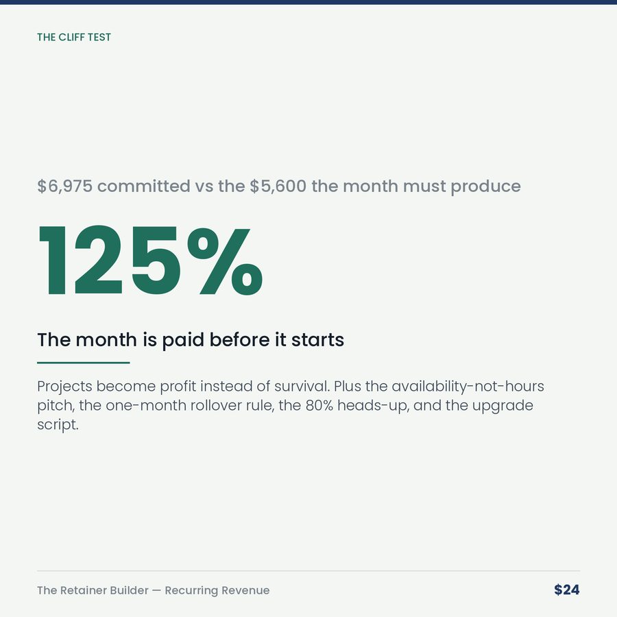 The Retainer Builder: Recurring Revenue for Service Pros — stat