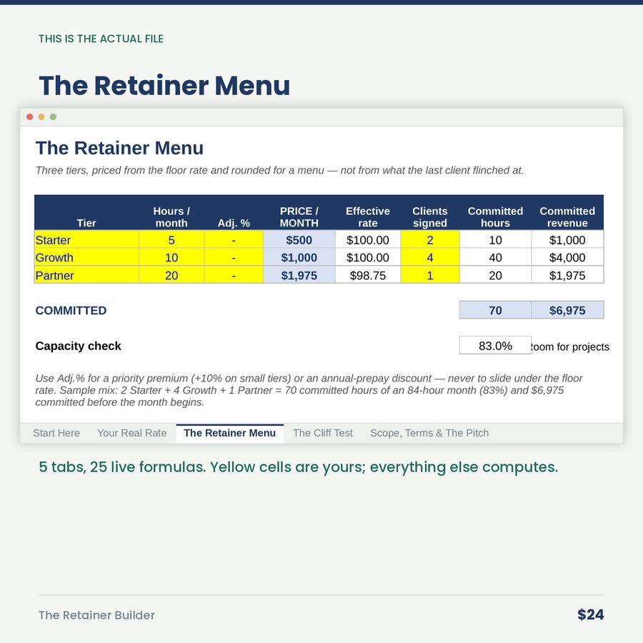 The Retainer Builder: Recurring Revenue for Service Pros