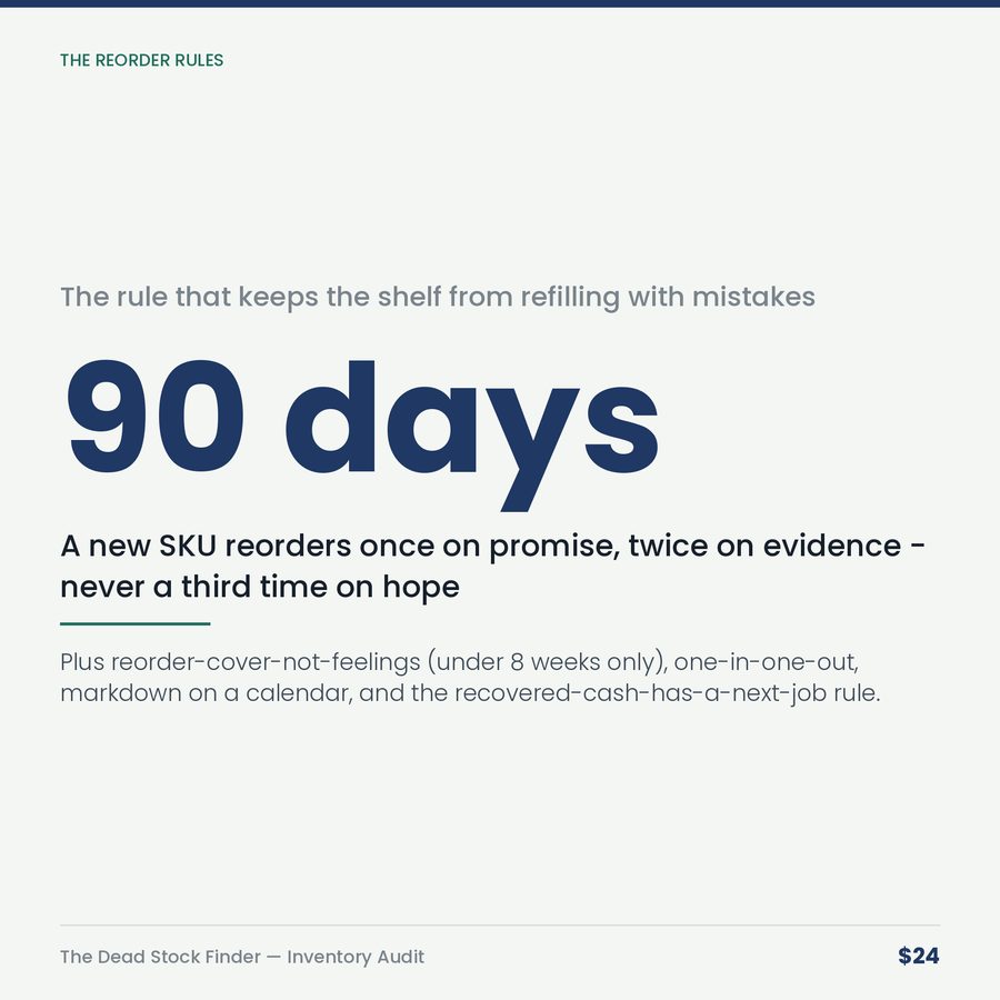 The Dead Stock Finder: Inventory Cash Audit & Markdown Plan — stat
