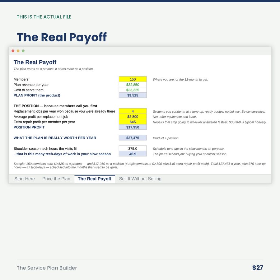 The Service Plan Builder: Maintenance Agreements That Pay Twice — screen the real payoff