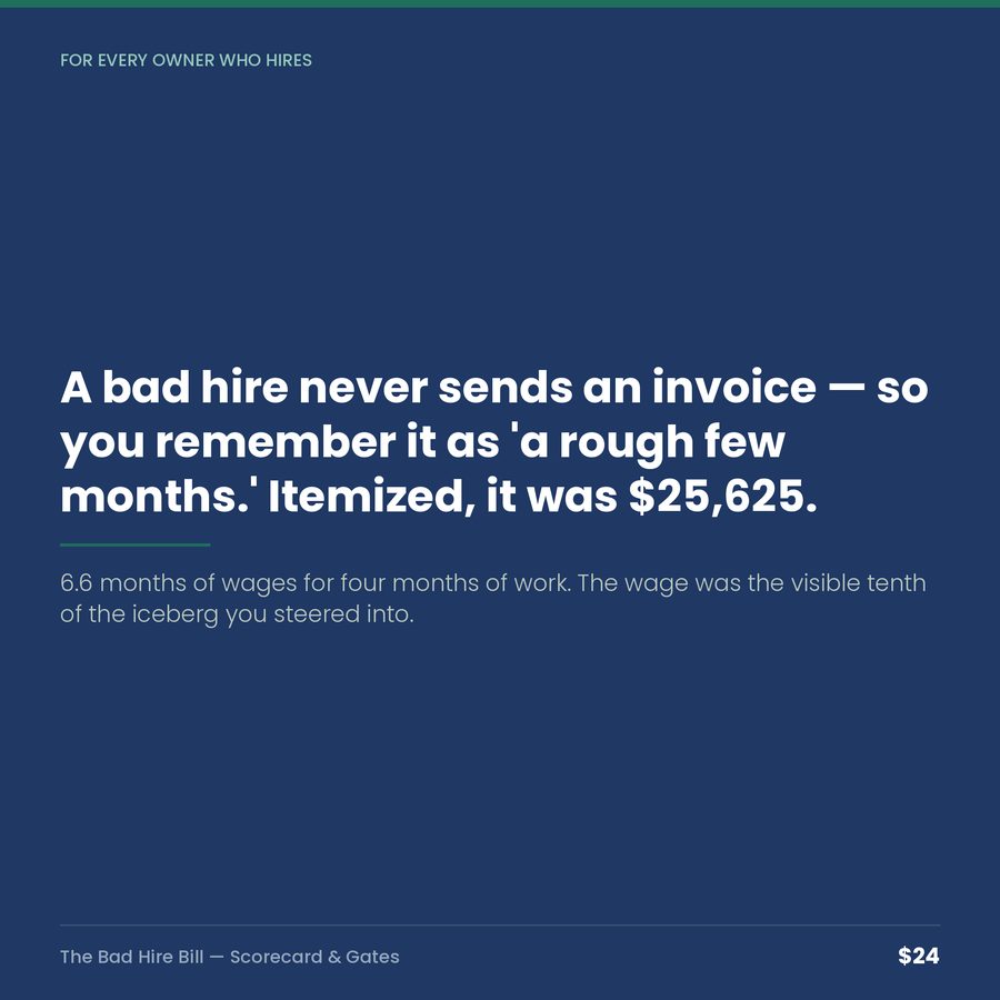 The Bad Hire Bill: Cost Calculator, Hiring Scorecard & 90-Day Gates — quote