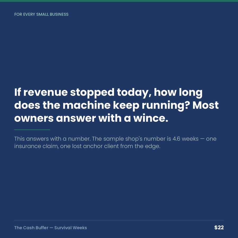 The Cash Buffer: Survival-Weeks Calculator & Build Plan — quote