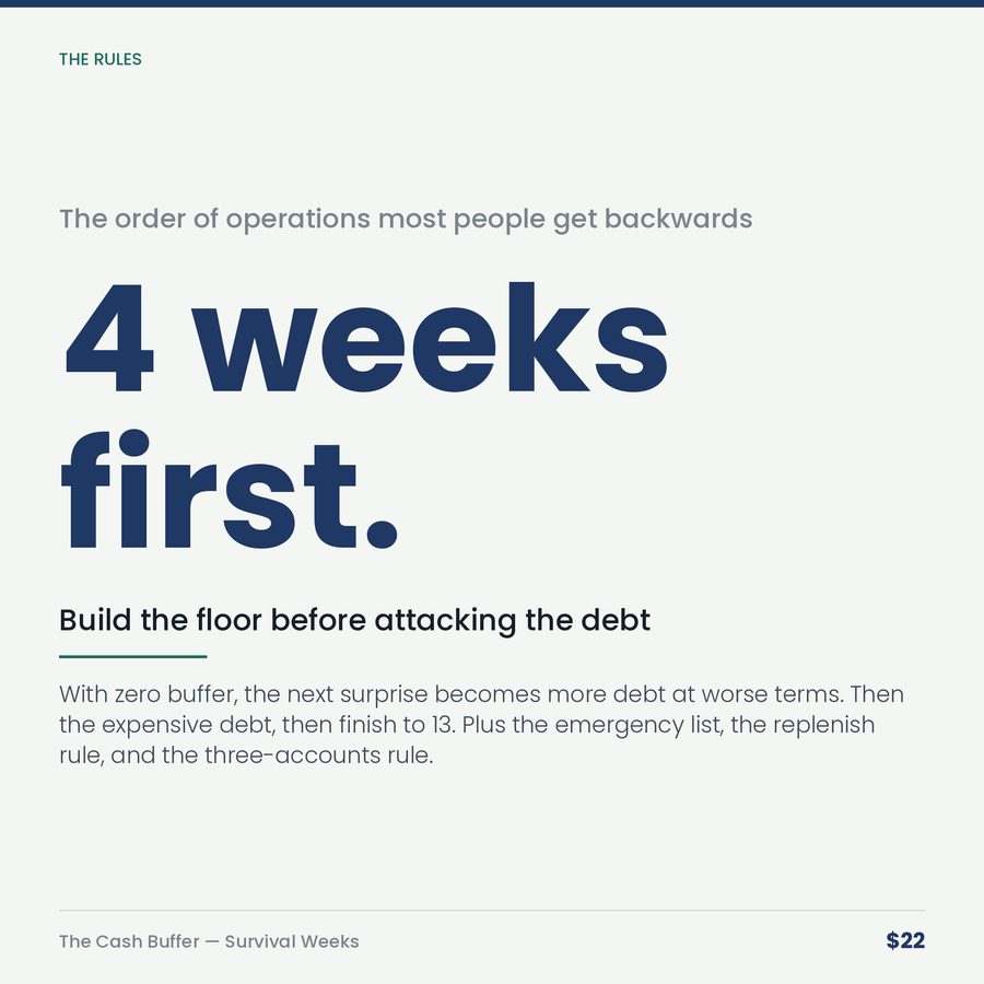 The Cash Buffer: Survival-Weeks Calculator & Build Plan — stat