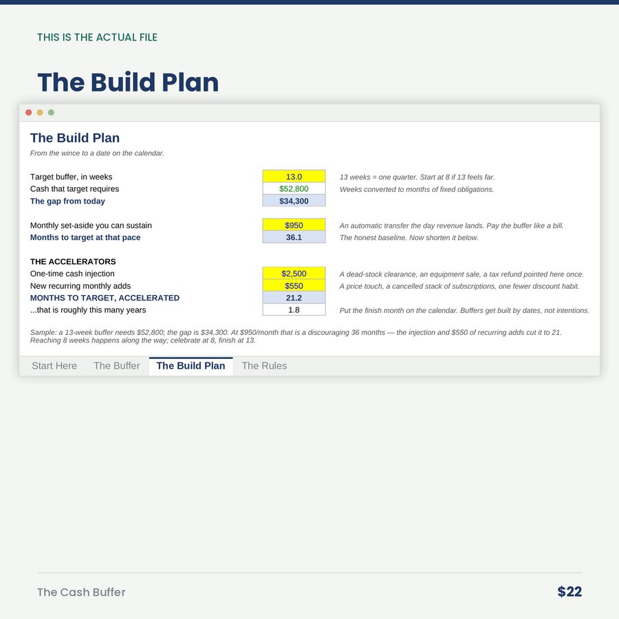 The Cash Buffer: Survival-Weeks Calculator & Build Plan — screen the build plan