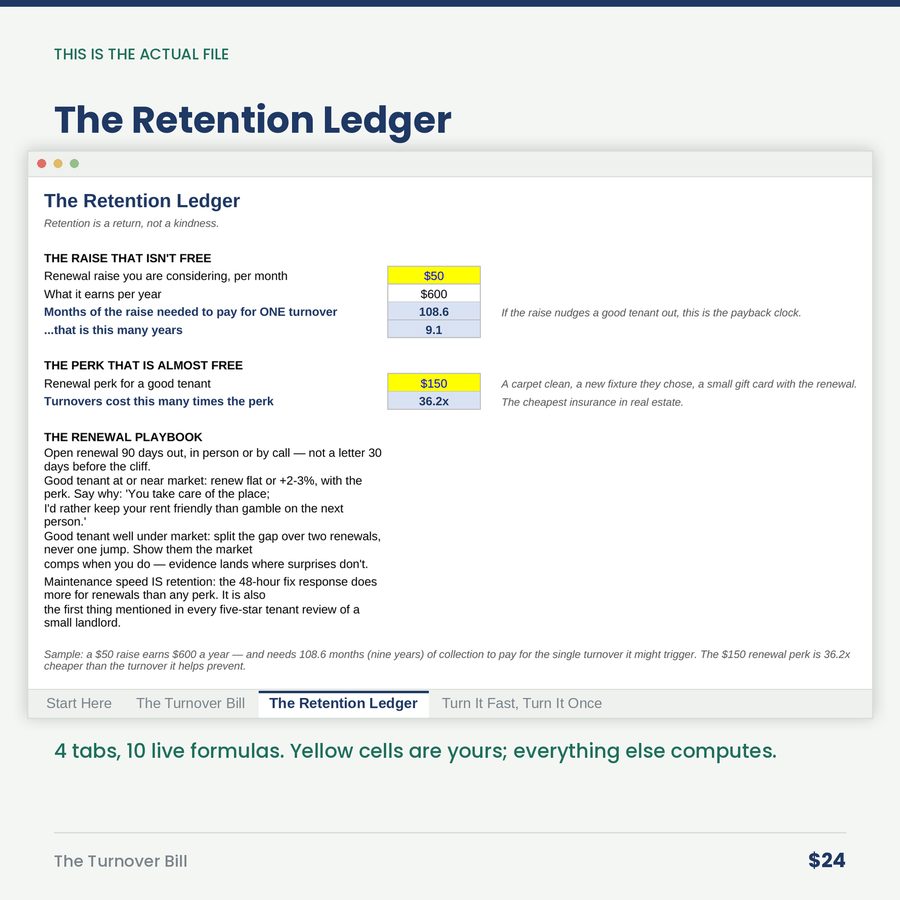 The Turnover Bill: Tenant Turnover Cost & Retention Math