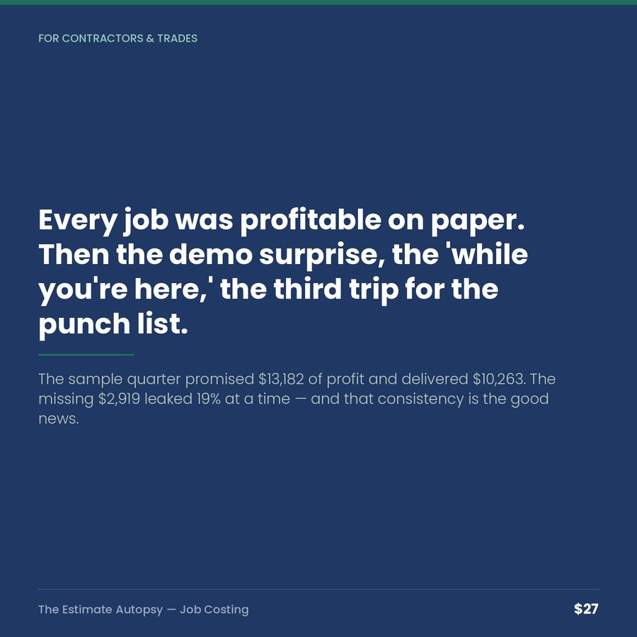 The Estimate Autopsy: Quoted vs Actual Job Costing — quote