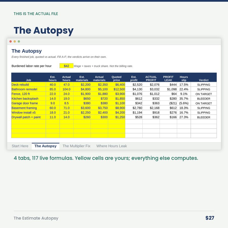 The Estimate Autopsy: Quoted vs Actual Job Costing