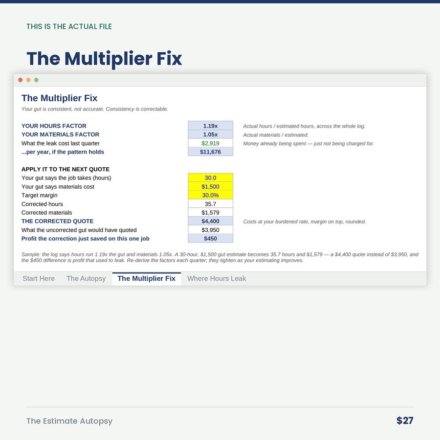The Estimate Autopsy: Quoted vs Actual Job Costing — screen the multiplier fix