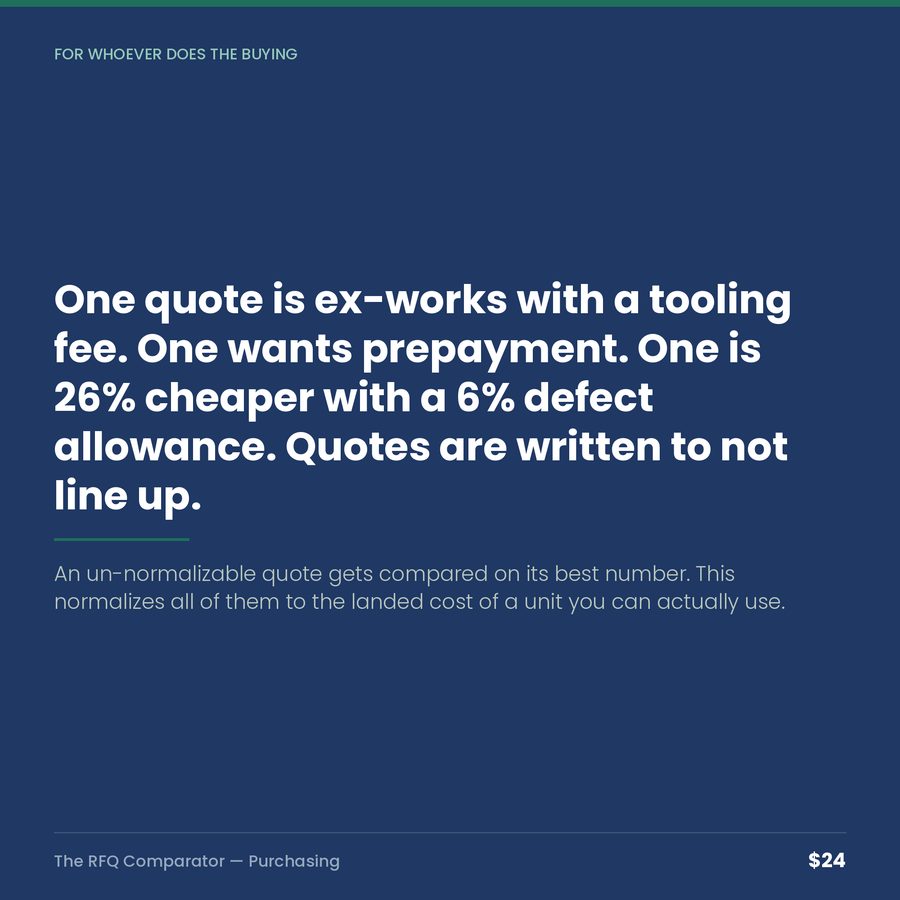 The RFQ Comparator: Landed Cost Per Good Unit — quote