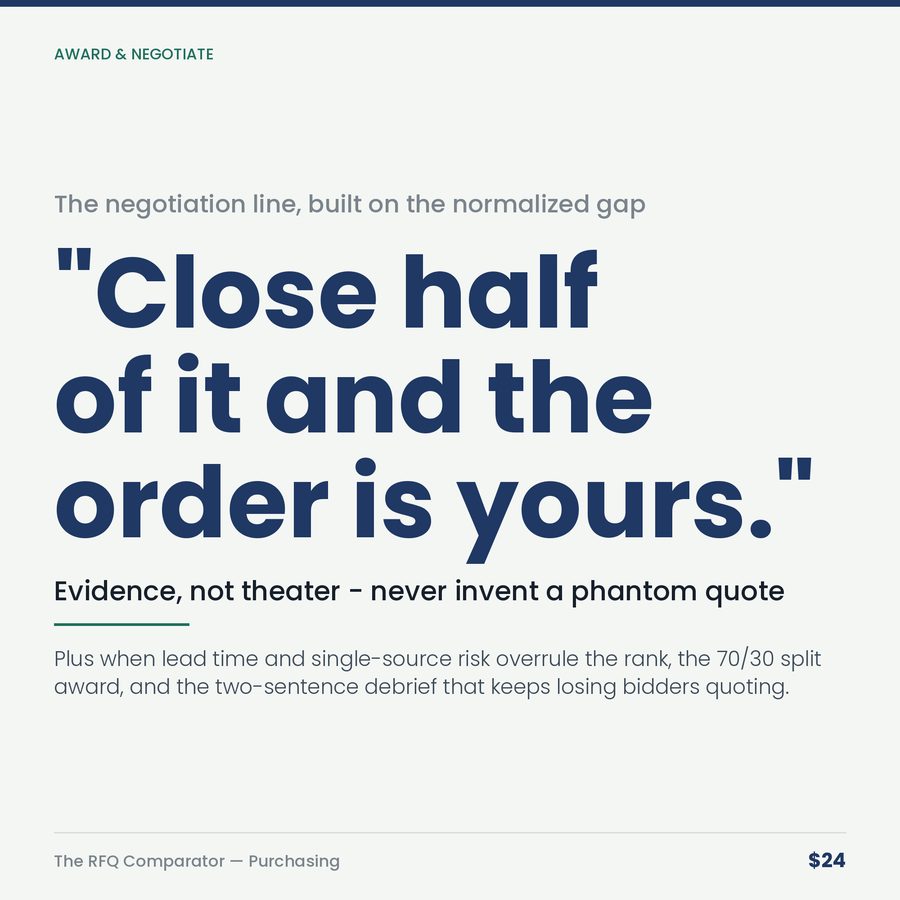 The RFQ Comparator: Landed Cost Per Good Unit — stat