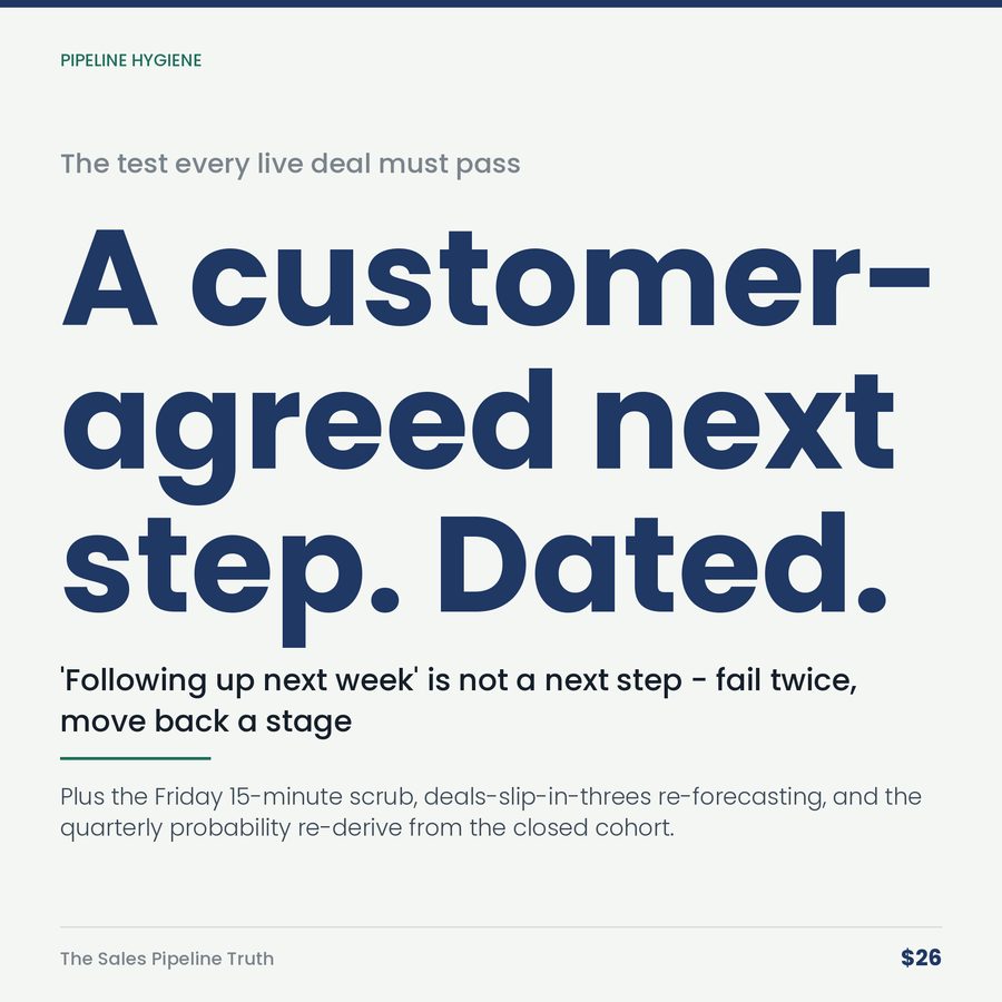 The Sales Pipeline Truth: Weighted Forecast & Coverage — stat