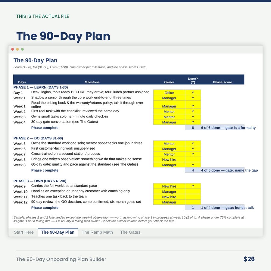 The 90-Day Onboarding Plan Builder: Learn, Do, Own & the Three Gates — screen the 90 day plan
