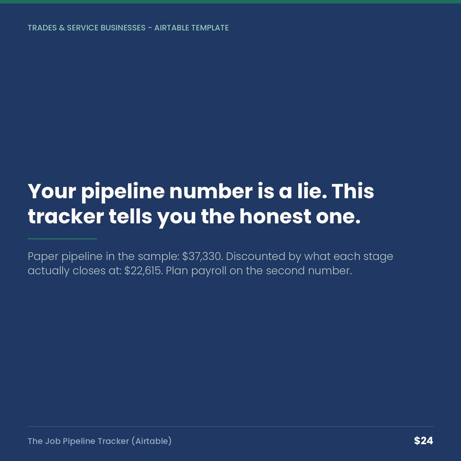 The Job Pipeline Tracker (Airtable Template) — quote