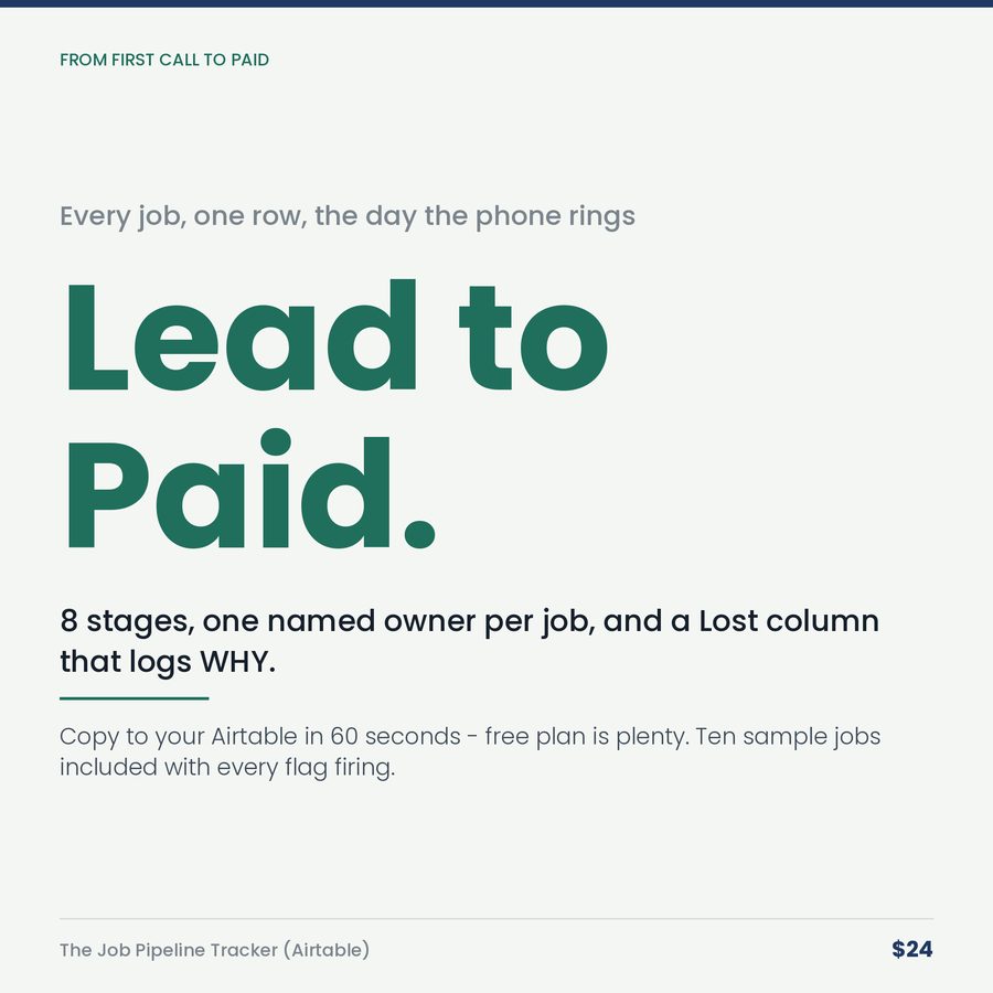The Job Pipeline Tracker (Airtable Template) — stat
