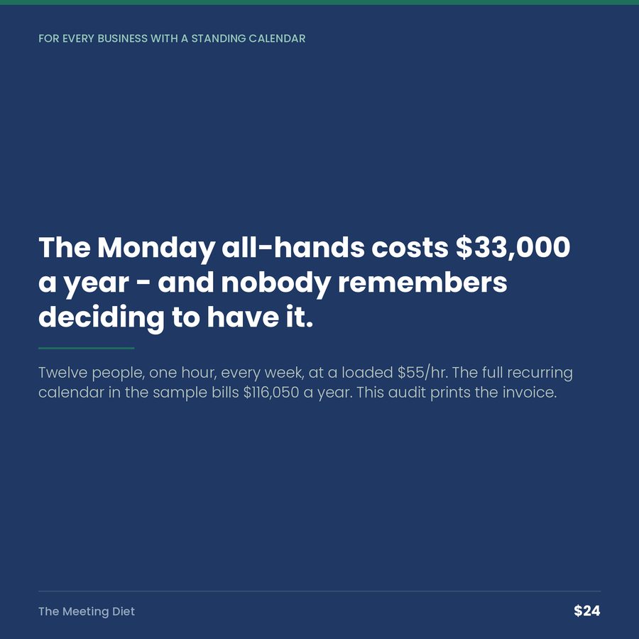 The Meeting Diet: Price Every Recurring Meeting, Then Keep, Shrink or Kill — quote