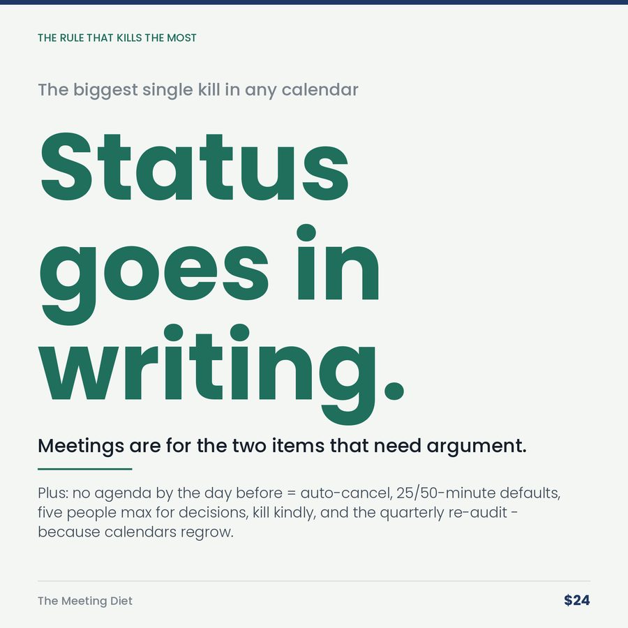 The Meeting Diet: Price Every Recurring Meeting, Then Keep, Shrink or Kill — stat