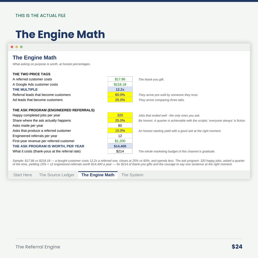 The Referral Engine: Track the Cheapest Customers You Have & Ask On Purpose — screen the engine math