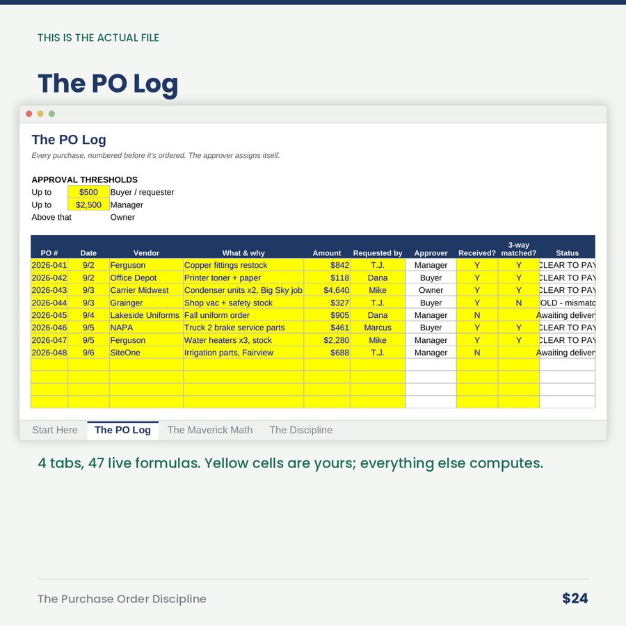 The Purchase Order Discipline: Numbered POs, Thresholds & the Three-Way Match