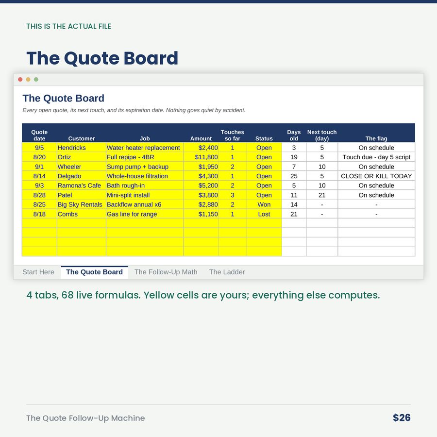 The Quote Follow-Up Machine: The Ladder That Closes What Silence Kills