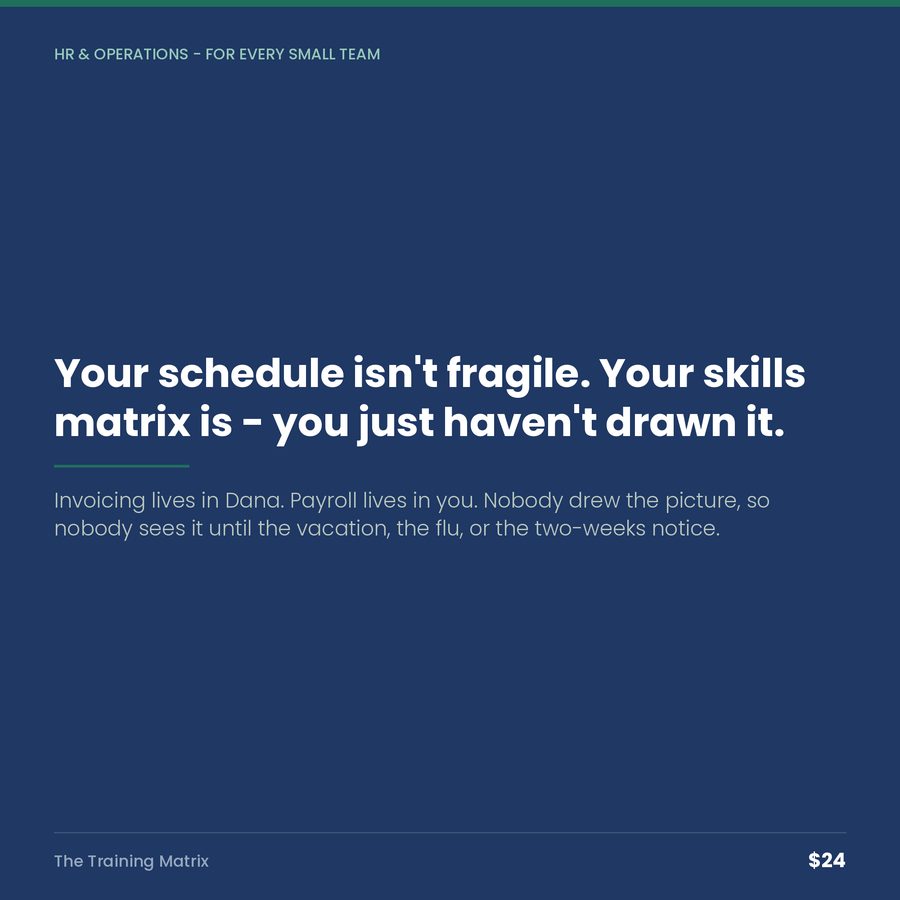 The Training Matrix: Who Can Do What, and Where One Absence Stops the Shop — quote