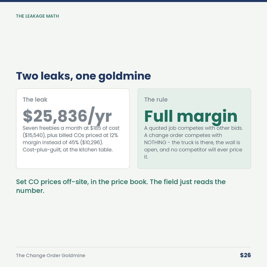 The Change Order Goldmine: Where Job Margin Hides, Leaks, or Gets Signed — compare