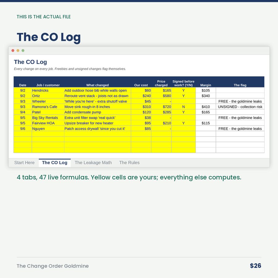 The Change Order Goldmine: Where Job Margin Hides, Leaks, or Gets Signed