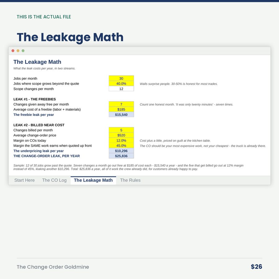 The Change Order Goldmine: Where Job Margin Hides, Leaks, or Gets Signed — screen the leakage math