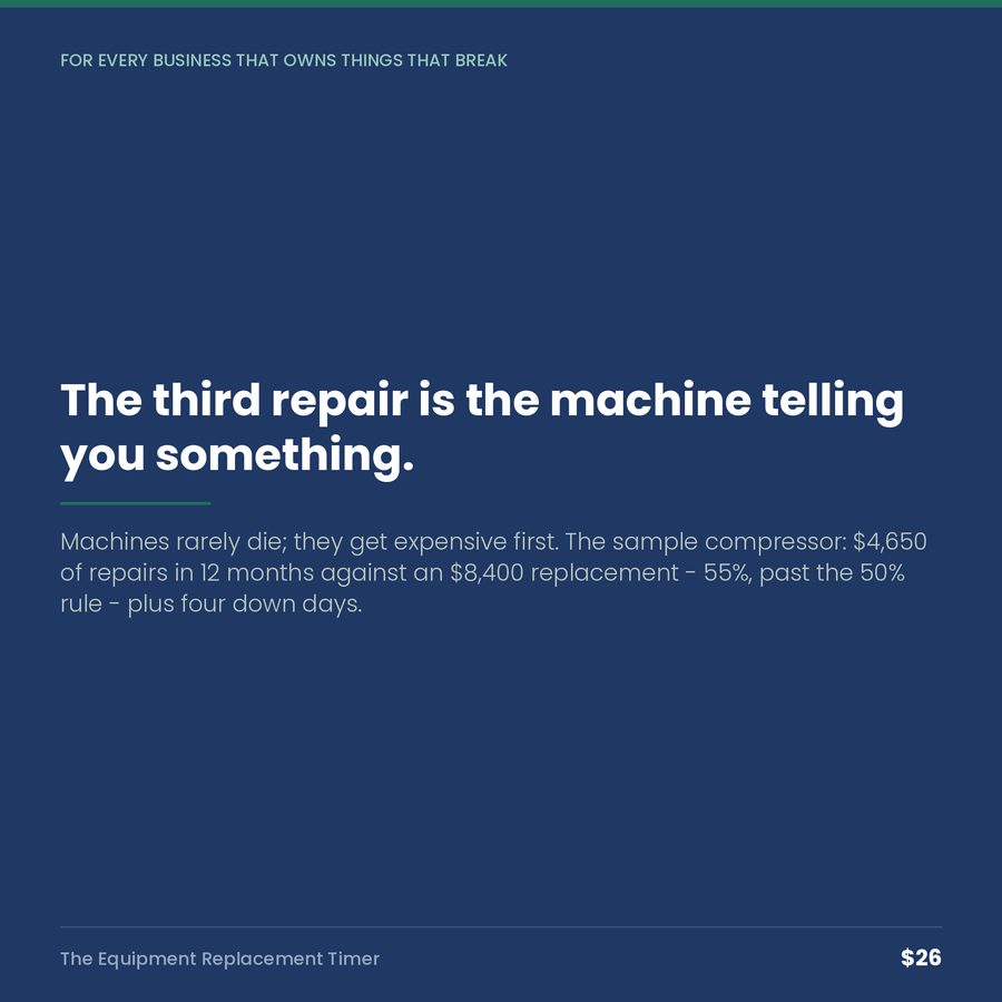 The Equipment Replacement Timer: Repair, Replace & the Fund That Ends Emergencies — quote
