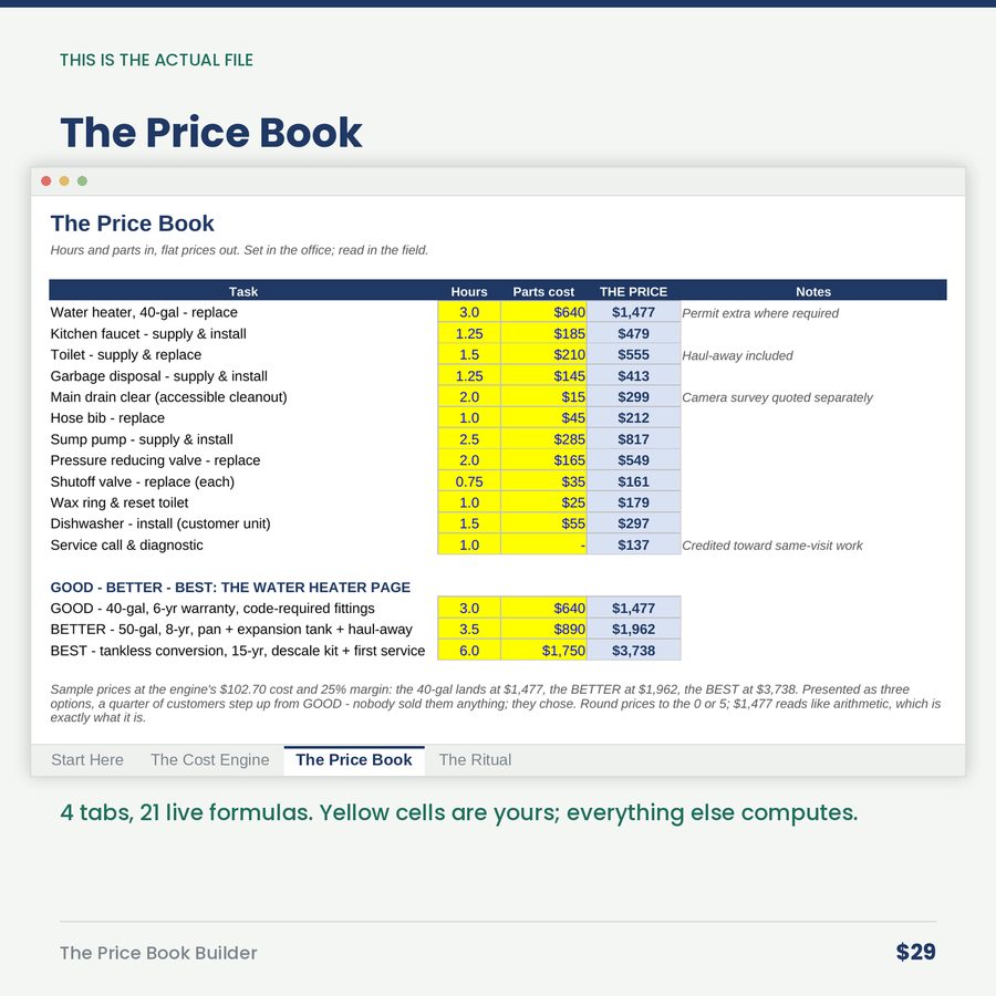 The Price Book Builder: Flat-Rate Prices From Your Real Costs, Not Your Nerve