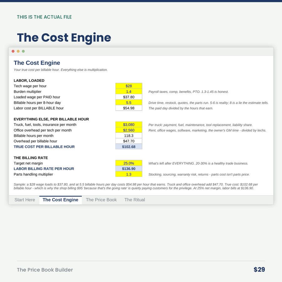 The Price Book Builder: Flat-Rate Prices From Your Real Costs, Not Your Nerve — screen the cost engine