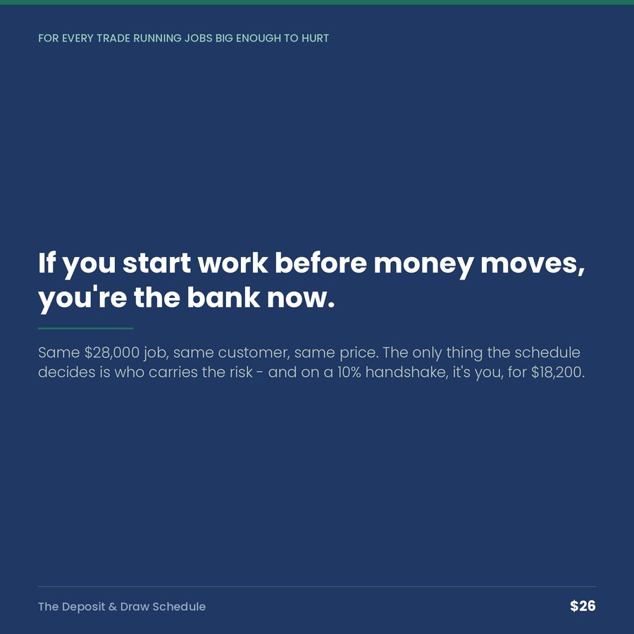 The Deposit & Draw Schedule: Who's Financing This Job, You or Them? — quote