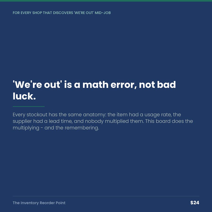 The Inventory Reorder Point: "We're Out" Is a Math Error, Not Bad Luck — quote