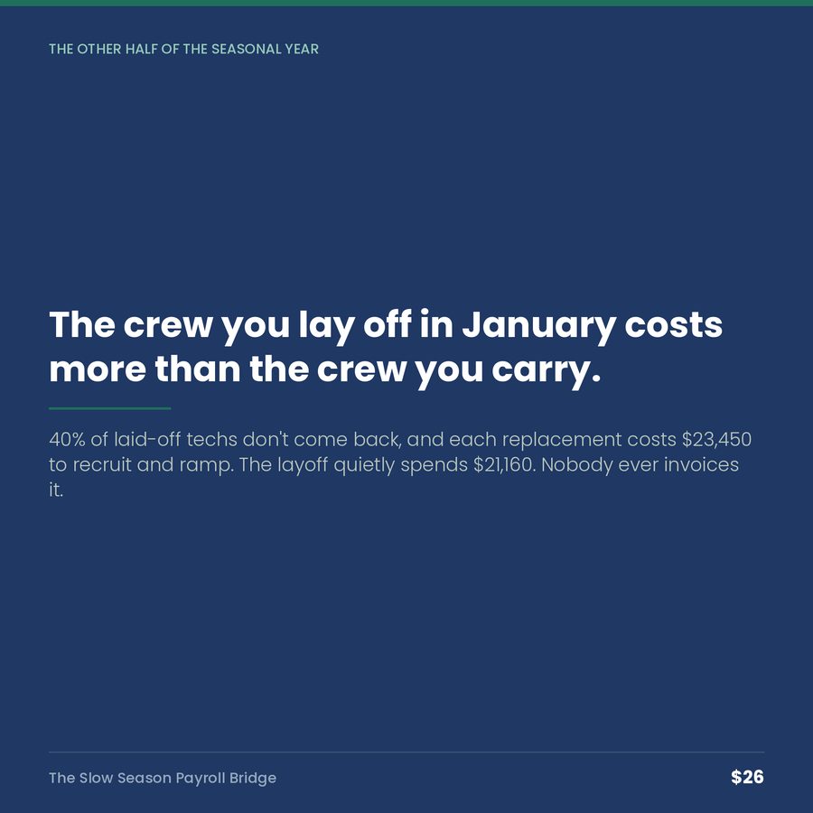 The Slow Season Payroll Bridge: The Crew You Lay Off Costs More Than the Crew You Carry — quote