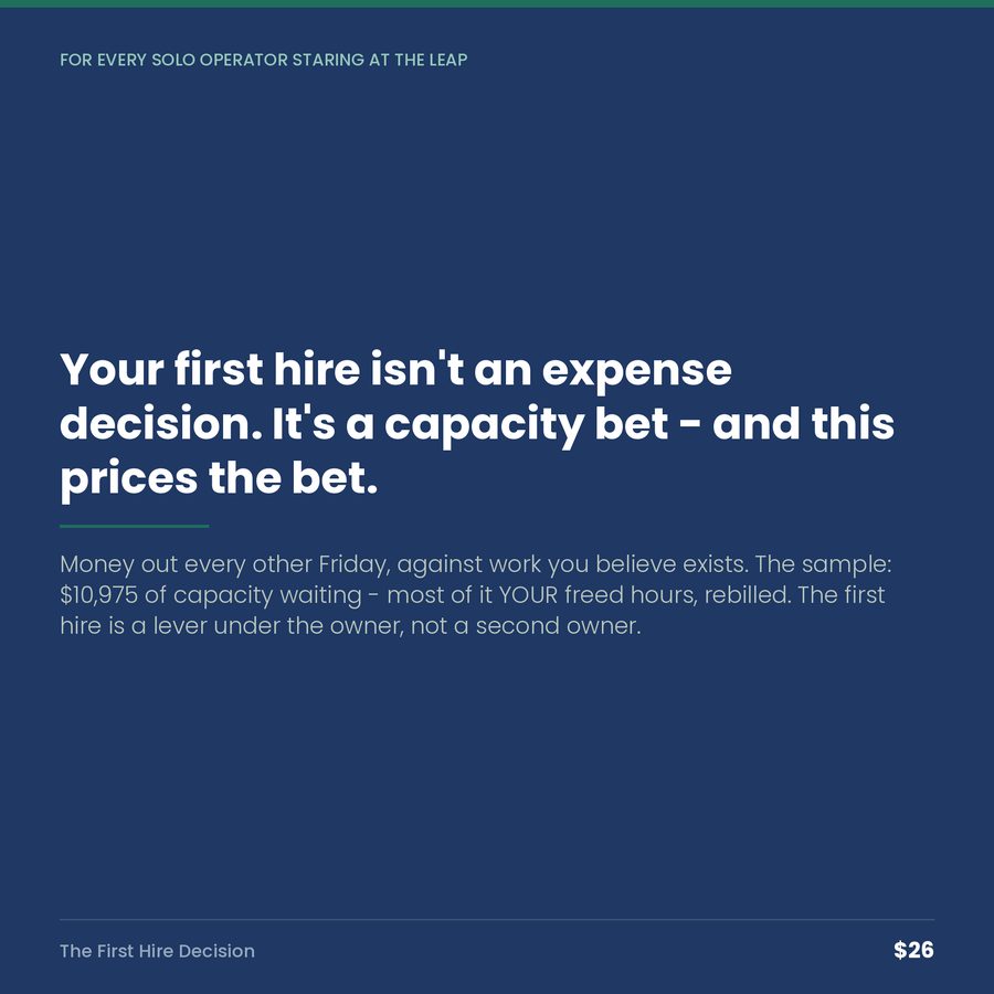 The First Hire Decision: A Capacity Bet, Priced — quote