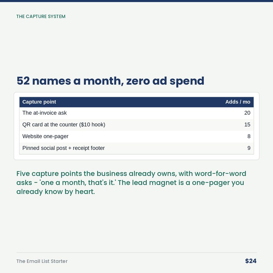 The Email List Starter: Your Followers Are Rented. Your List Is Owned. — table