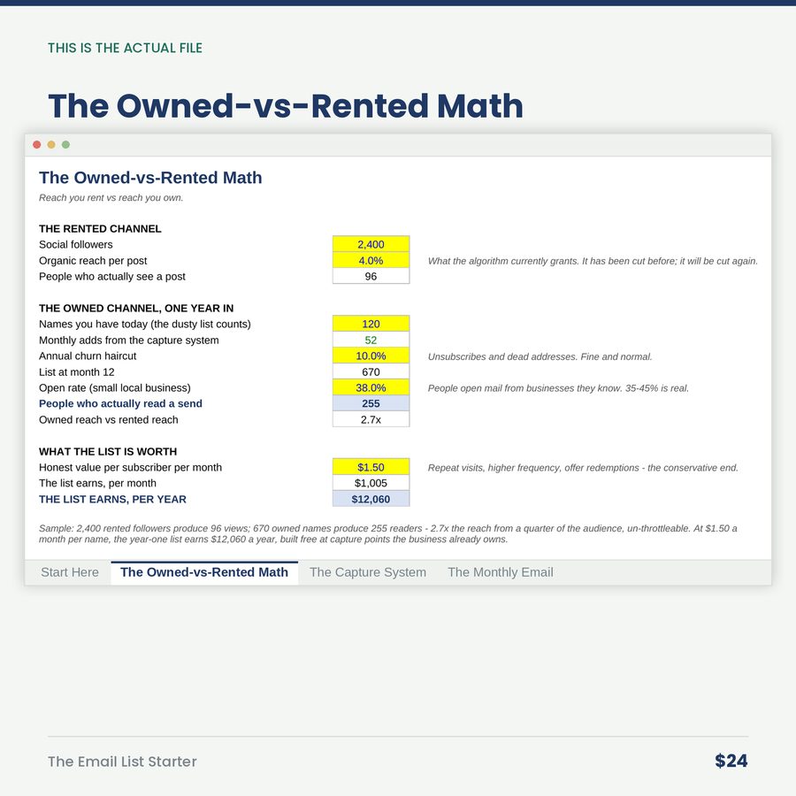 The Email List Starter: Your Followers Are Rented. Your List Is Owned. — screen the owned vs rented ma