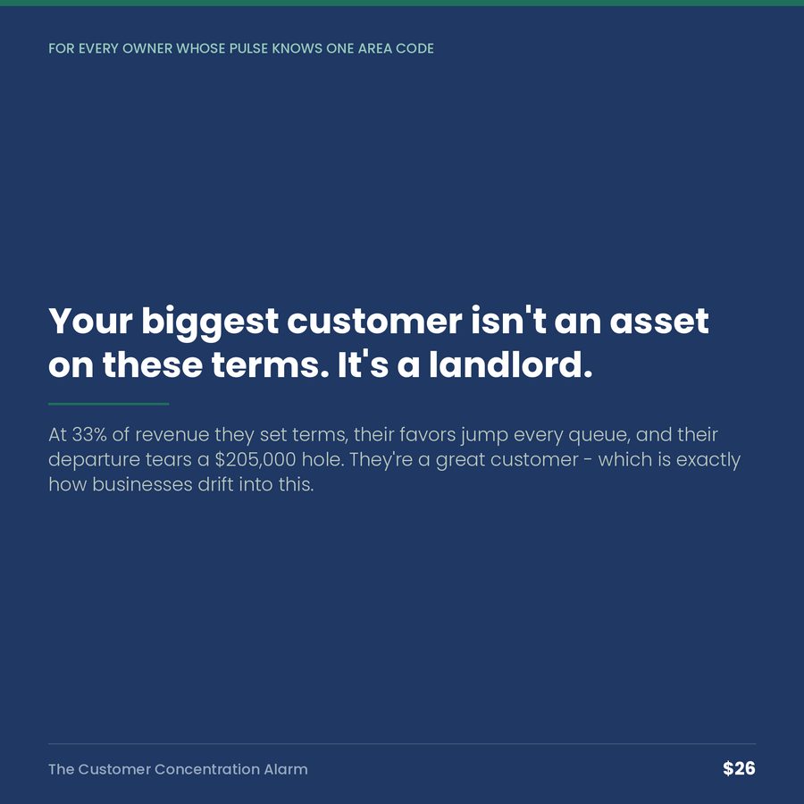 The Customer Concentration Alarm: When Your Best Customer Is Your Biggest Risk — quote