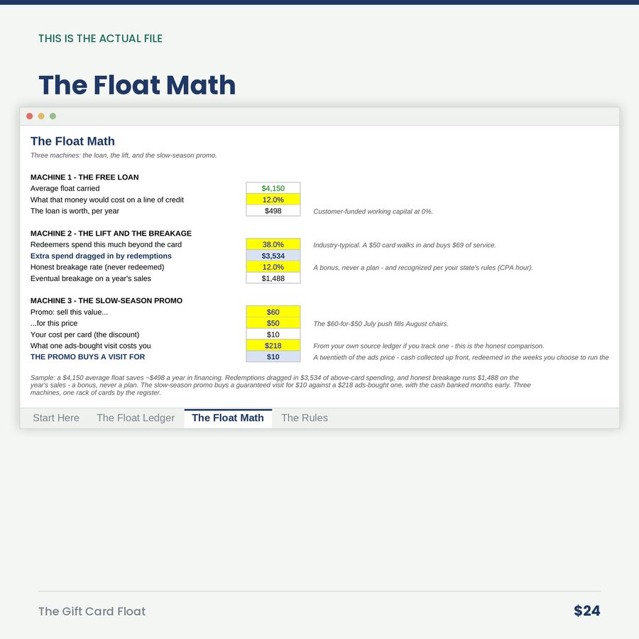 The Gift Card Float: The Only Loan Your Customers Give YOU — screen the float math