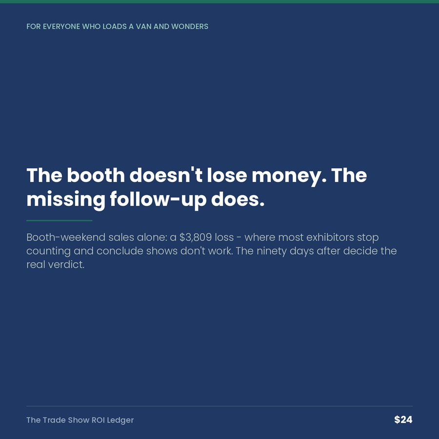 The Trade Show ROI Ledger: The Booth Doesn't Lose Money. The Missing Follow-Up Does. — quote