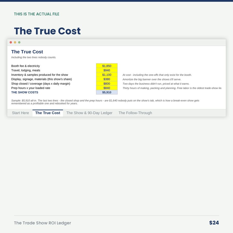 The Trade Show ROI Ledger: The Booth Doesn't Lose Money. The Missing Follow-Up Does. — screen the true cost