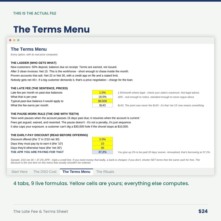 The Late Fee & Terms Sheet: Your Terms Aren't Mean. Your Silence Is Expensive.