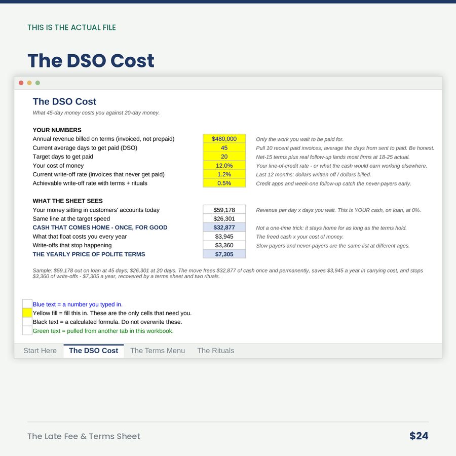 The Late Fee & Terms Sheet: Your Terms Aren't Mean. Your Silence Is Expensive. — screen the dso cost