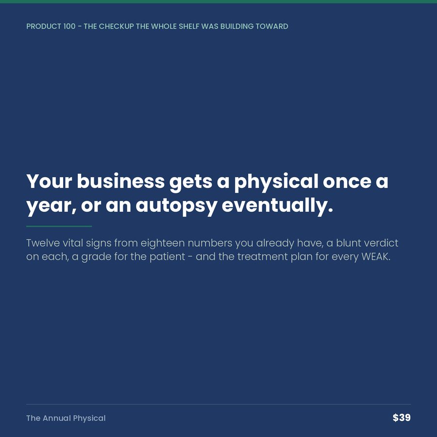 The Annual Physical: Your Business Gets a Checkup Once a Year, or an Autopsy Eventually. — quote